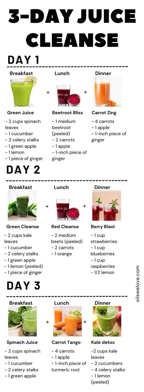 Smoothie Meals, Juice Cleanse Plan, Juicing Ideas, Fresh Juice Recipes, 3 Day Juice Cleanse, Healthy Juicer Recipes, Healthy Juice Drinks, Juice Cleanse Recipes, Smoothies Recipes