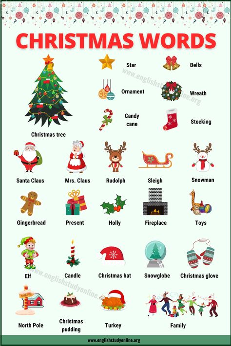 Christmas Words: List of 40+ Interesting Christmas Vocabulary - English Study Online Christmas English Worksheets, Christmas Words List, Words For Christmas, Christmas Decorations List, Christmas Study, Christmas Learning, Christmas Lesson, Vocabulary English, English Christmas