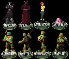 Characters Ninja Turtles Names, Turtle Names, Hulk Character, Circus Characters, Tmnt Characters, Teenage Ninja, Teenage Ninja Turtles, Teenage Mutant Ninja Turtle, Tmnt 2012