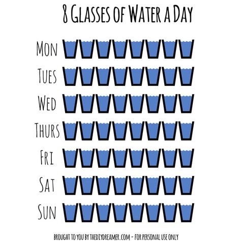 Drinking water is an important step towards a healthy lifestyle. Enjoy this cute printable to help record how much water you are drinking each day. Glasses Of Water A Day, Glasses Of Water, Benefits Of Drinking Water, Water Health, Motivation Poster, Educational Games For Kids, Drink More Water, Camper Decor, More Water