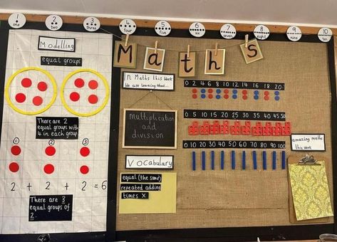 Counting In 2s 5s 10s Display, Re Displays Ks2, Classroom Displays Ks2, Working Wall Display, Nursery 2023, Primary Classroom Displays, Maths Classroom Displays, Classroom Areas, Ks1 Classroom