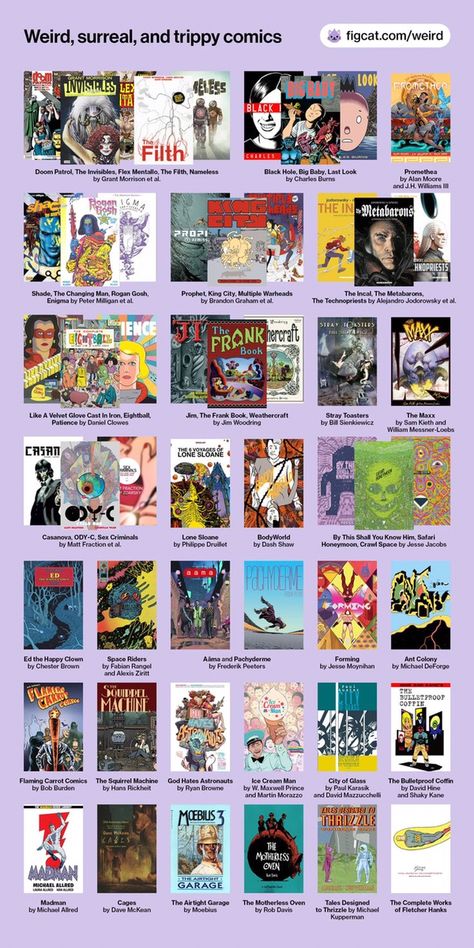 Graphic Novel Recommendations, Comics Recommendations, Comic Recommendation, Graphic Novel Books, Surreal Books, Weird Books, Book Charts, Bizarre Books, Best Comic Books