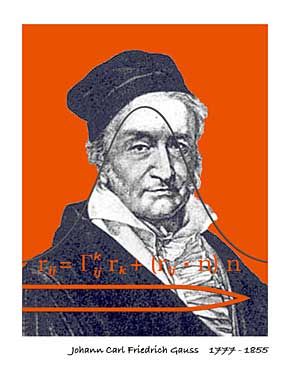 Zeno Of Elea, Famous Mathematicians, Carl Friedrich Gauss, Leonhard Euler, Sir Isaac Newton, Maths Display, Mathematics Art, Math Posters, Blaise Pascal