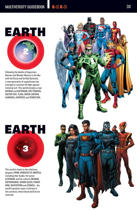 The DC Multiverse: Earth 2 and Earth 3. Superhero Facts, Dc World, Univers Dc, Dc Multiverse, Earth 2, Dc Comics Superheroes, Arte Dc Comics, Dc Comics Characters, Batman And Superman