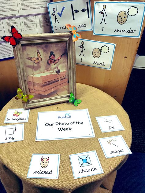 Pobble 365 conversation station ✨✨✨✨💞💞💞 #EYFS #EY #pobble365 #talk #talkstation Vocabulary Display Eyfs, Eyfs Communication And Language Ideas, Foundation Stage Classroom, Eyfs Intervention, Eyfs Transition Activities, Eyfs Creative Area, Writing Eyfs, Communication And Language Eyfs, Classroom Areas