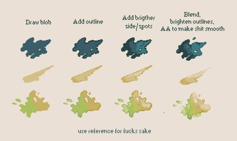 Franek on Twitter: "Lot of ppl asked so here's how to draw pixelart watercolour looking blobs #pixelart… " Pixel Life, Pixel Art Tutorial, Cool Pixel Art, Online Tutorials, Pen And Watercolor, Art Drawings For Kids, Art Studies, Community Art, Art Forms