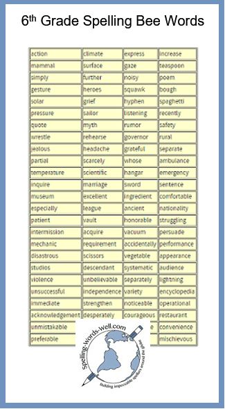 6th grade spelling bee word list Spelling Bee Practice, 7th Grade Spelling Words, 6th Grade Spelling Words, Spelling Bee Word List, Spell Bee Competition, 5th Grade Spelling Words, 5th Grade Spelling, Spelling Bee Words, 4th Grade Spelling