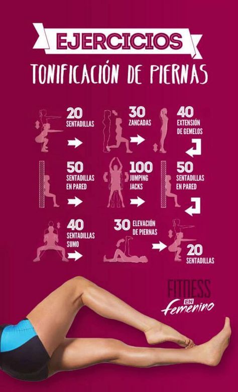 piernas Fitness Studio Training, Gym Antrenmanları, Motivation Fitness, Vanessa Hudgens, Leg Workout, Stay Fit, Fitness Training, Fun Workouts, Fitness Goals