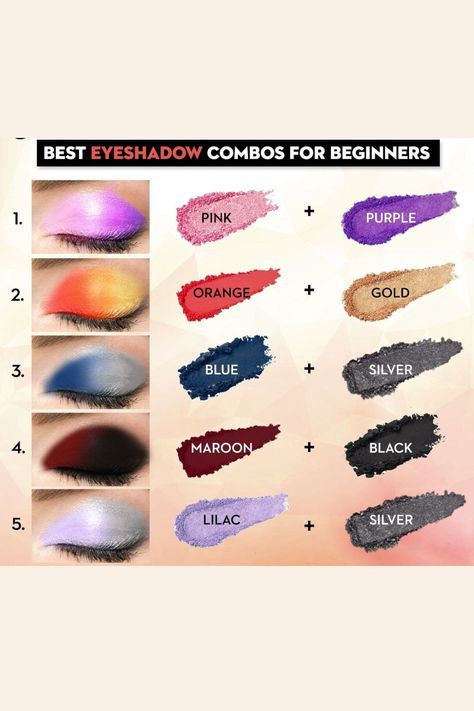 Eyeshadow Mixing Colors, Eye Makeup Look Names, Two Colour Eyeshadow, Eye Shadow Combination, Transition Eyeshadow Colors, Eye Makeup Color Combination, Eyeshadow Colour Combinations, Eyeshadow For Cool Skin Tone, Eyeshadow Color Combinations Ideas