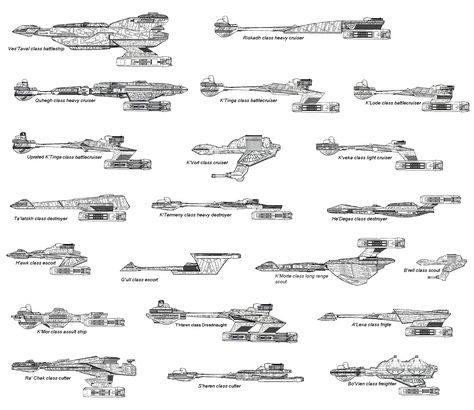 Klingon Battle Fleet Ships Klingon Ships, Scifi Ships, John 117, Klingon Empire, Star Trek Rpg, Futuristic Vehicles, Star Trek Klingon, Star Treck, Star Fleet