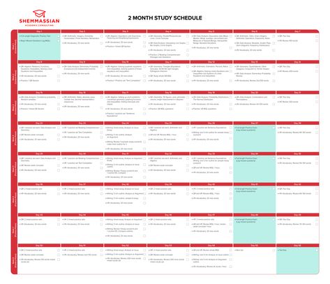 The Ideal GRE Study Schedule (2 Weeks | 1 Month | 2 Months | 3 Months) — Shemmassian Academic Consulting Gre Study Plan, Gre Study, Study Schedule Template, Gre Test, Gre Score, Gre Prep, Sat Prep, Aptitude Test, How To Study