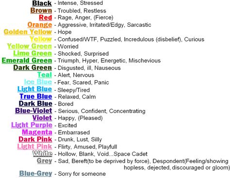 range of emotions chart list | Eye Color Chart by ~altered-worlds on deviantART Eye Color Facts, Mood Ring Colors, Anime Hair Color, Eye Color Chart, Emotion Chart, Colors And Emotions, Mood Colors, Violet Eyes, Color Meanings