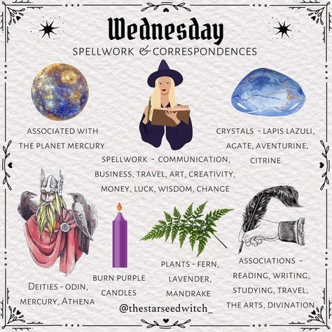 A L I C E ✨🌿 on Instagram: "WEDNESDAY SPELL WORK & CORRESPONDENCES #wednesdaymagick #magicakaldaysoftheweek #witchytips #tipsforwitches #everydaymagic #spells #spellcasting #witchyvibes #wednesdaymagic #witchylifestyle #magickalcorrespondences" Spell Work, Wiccan Magic, Witch Spirituality, Witchcraft Spell Books, Witch Spell Book, Book Of Shadow, Baby Witch, Wiccan Spells, Les Chakras