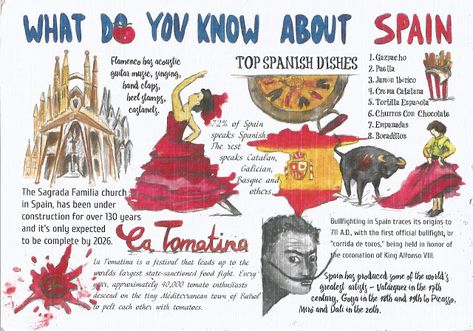 Janne's Postcards.: *What do you know about .. Spain World Thinking Day, Spain Project Ideas, The Story Of Ferdinand, Spain Poster, All About Me Printable, Vintage Airline Posters, Spanish Heritage, World Thinking Day, Spanish Teaching Resources