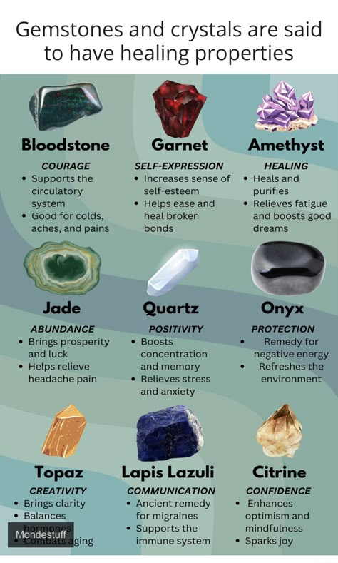 Crystals For Immune Support, Mars Crystals, Crystals And Gemstones Meanings, Energy Stones Crystal Healing, Witch Book Of Shadows, Stones For Healing, Gemstones Chart, Crystal Healing Chart, Earth Gift