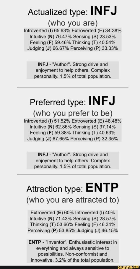 Entp And Infj, Infj X Entp, Entp X Infj, Infj Traits, Infj Things, Infj Psychology, Briggs Personality Test, Infj Type, Intj And Infj