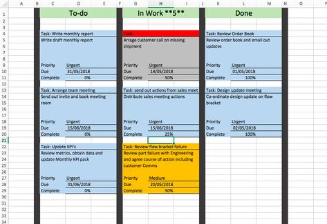 Kanban Board Ideas, Kanban Cards, Kanban Crafts, Visual Management, Agile Project Management, Board Template, Kanban Board, Work Productivity, Project Management Tools