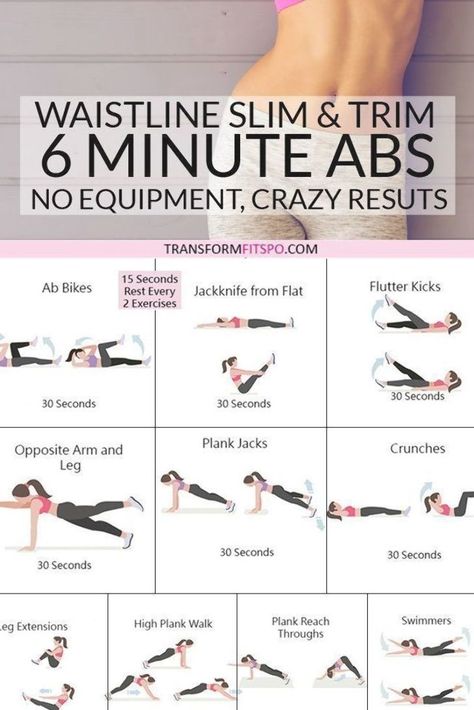 Top Ab Workouts, Stomach Abs Workout, Ab Blast, Insanity Workout, At Home Abs, Men Abs, Ab Challenge, Abs Women, Best Cardio Workout