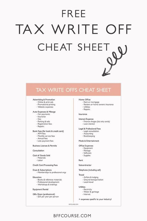 Desain Merek, Tax Write Offs, Entrepreneur Ideas, Self Employed, Excel Tips, Small Business Organization, Small Business Plan, Salon Suites, Business Tax