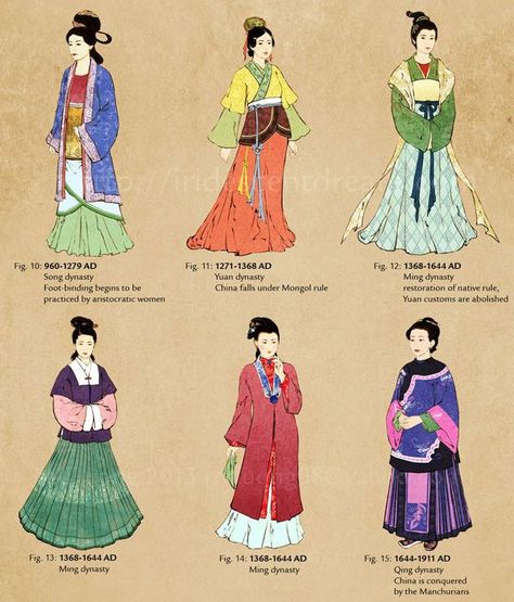 Fashion Timeline of Chinese clothing (2) Chinese Historical Fashion, Ancient China Clothing, Chinese Ancient Clothing, Moda China, China History, Fashion History Timeline, Fashion Timeline, China Culture, Ancient Chinese Clothing