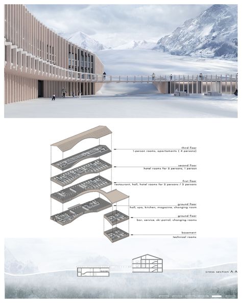 Mountain Architecture Concept, Mountain Hotel Design, Mountain Hotel Architecture, Hotel In Mountain, Ski Resort Architecture, Mountain Resort Design, Snow Architecture, Mountain Resort Architecture, Hotel Project Architecture