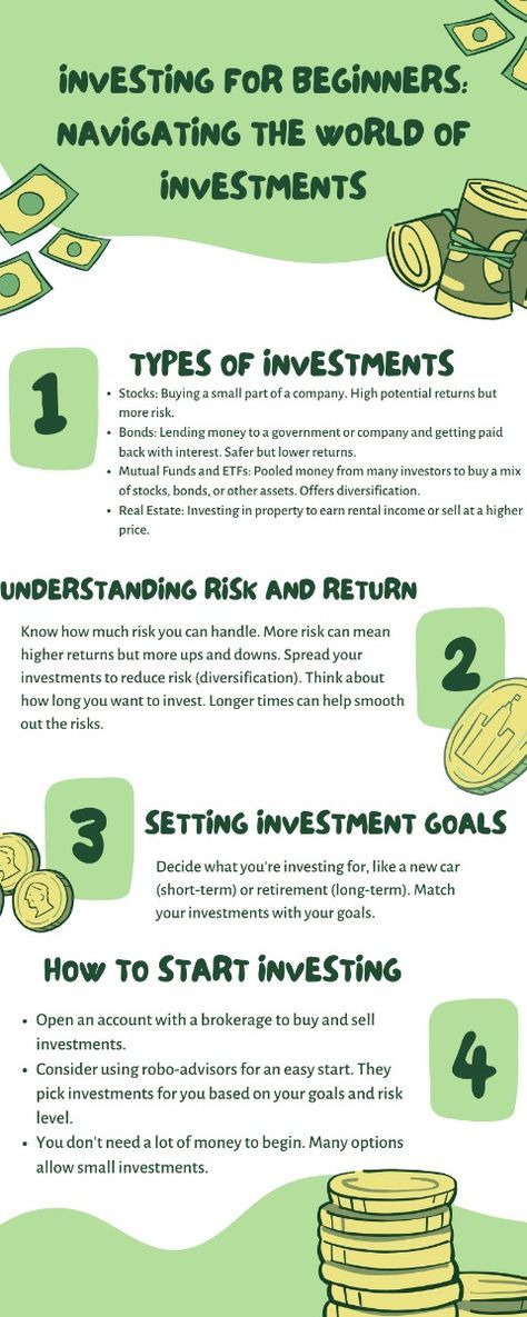 Dollar Cost Averaging, Finance For Beginners, Stock Investing For Beginners, How To Invest In Stocks For Beginners, Investments For Beginners, Investing Affirmations, How To Invest Money For Beginners, Investment Types, Investing Aesthetic