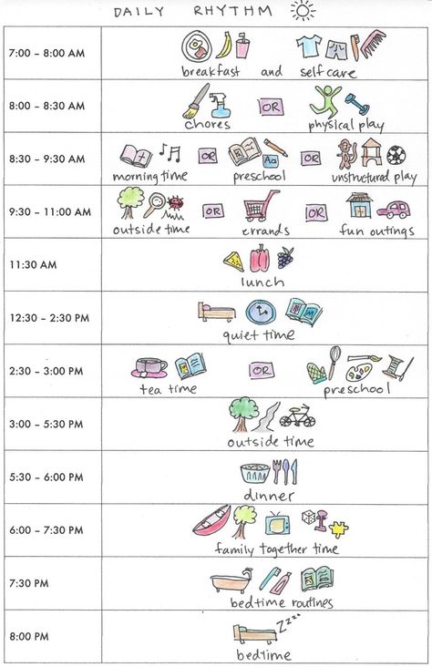 Cheap Montessori Ideas, Daily Rythyms, Homeschool Rythyms, Peaceful Preschool, Charlotte Mason Preschool, Kids Routine Chart, Daily Routine Chart, Daily Rhythm, Kids Routine