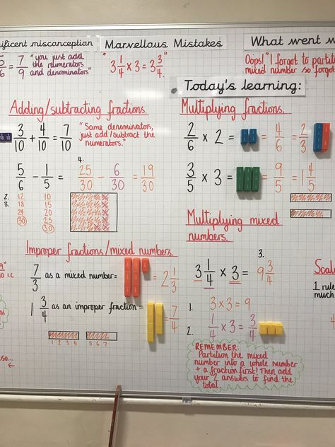 Maths Display Ks2, Primary Classroom Displays, Maths Classroom Displays, Maths Working Wall, Ks2 Classroom, White Rose Maths, Ks2 Maths, Primary School Classroom, Maths Display