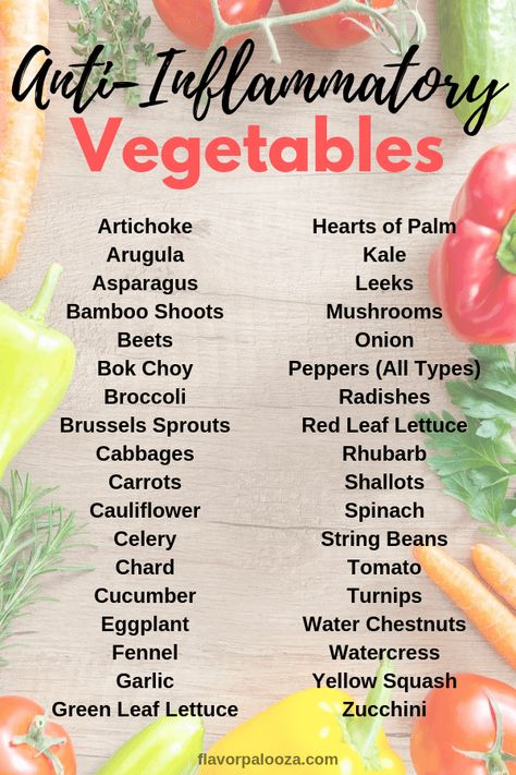 Inflammation Foods, Pesto Vegan, Red Leaf Lettuce, Anti Inflammation Recipes, Inflammation Diet, Baking Powder Uses, Baking Soda Beauty Uses, Inflammatory Diet, Inflammatory Foods