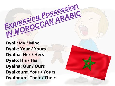 Darija Language, Moroccan Darija, Moroccan Arabic, Possessive Adjectives, Possessive Pronoun, Arabic Phrases, Personal Pronouns, Pretty Letters, Arabic Lessons