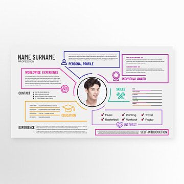 resume,information chart,flow chart,information template,self introduction,color resume template,template,cv,infographic,profile,layout,skill,design,job,dashboard,personal,minimalist,employer,business,line,network,user,clean,type,modern,interview,work,paragraph,page,document,life events,editable Infographic Design Resume, Personal Information Template, Cv Infographic, Information Template, Self Introduction, Profile Layout, Icon Template, Medical Business, Social Media Poster