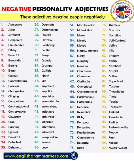 Negative Adjectives, Character Personality Traits, Antonyms Words List, Personality Adjectives, List Of Adjectives, English Adjectives, Negative Words, Opposite Words, English Writing Skills