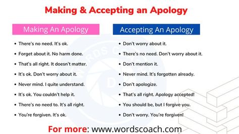 How To Make And Accept An Apology In English

Another Ways to Say “I’m Sorry” in English List of different ways to say I’m Sorry. APOLOGIES: making and accepting apologies How to Make and Accept an Apology in English! In our daily conversation, we sometimes have to ask for an apology or to accept someone’s apology. It is a very common thing in our life. Saying “Sorry” is a cold way to make an apology and similarly “It’s Ok” is the coldest one to accept an apology. Vocabulary Builder, Say Sorry, I Forgive You, An Apology, It Doesnt Matter, Saying Sorry, January 25, Its Ok, Word Of The Day