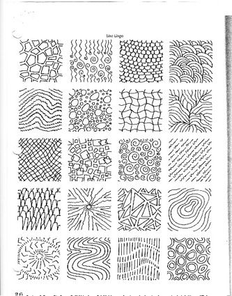 Texture and Pattern for Zentangles Art Handouts, Zentangle Designs, Art Worksheets, Soyut Sanat Tabloları, Tangle Patterns, Doodles Zentangles, Hur Man Målar, Poster Designs, Zentangle Art