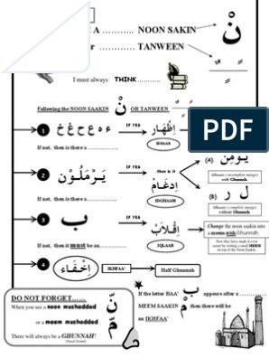 Help Yourself in Reading Holy Quran Arabic - English | PDF Quran Tajweed, Tajweed Rules, Quran Journaling, Muslim Parenting, Call Sign, Quran Tafseer, Quran Pdf, Islamic Kids Activities, Tajweed Quran