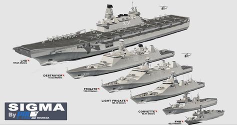 Destroyer Ship, Line Concept, Military Engineering, Navy Carriers, Perspective Drawing Architecture, Sci Fi Ships, Anime Military, Naval History, Military Pictures