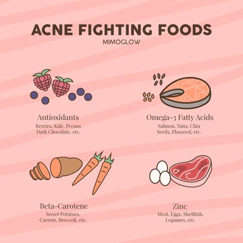 What Foods Are Good For Your Skin, Foods That Help Skin, Foods To Eat To Help With Acne, Acne Safe Recipes, Acne Friendly Food, Healthy Food Tips, Acne Safe Foods, Foods That Cause Acne, Foods That Help With Acne