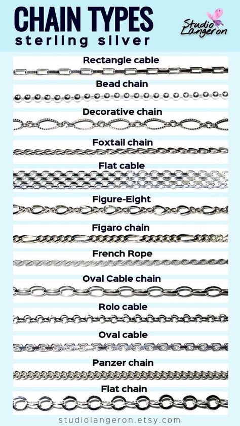 Jewelry Findings Guide, Jewelry Chain Types, Chain Types, Diy Jewelry Making Tutorials, Jewelry Making Business, Jewelry Knowledge, Simple Silver Jewelry, Motifs Perler, Cleaning Silver Jewelry