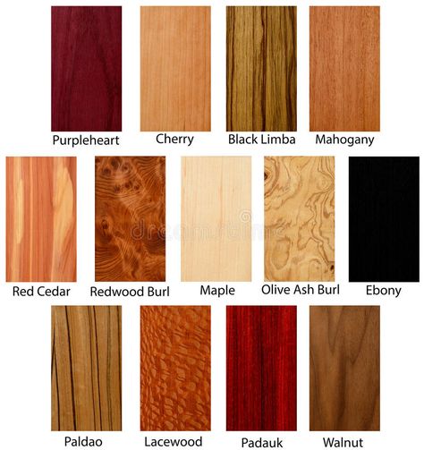 Wood textures. Wood Texture samples exotic hardwood , #Aff, #Texture, #textures, #Wood, #hardwood, #exotic #ad Wooden Mica Texture, Wooden Texture Drawing, Ebony Wood Texture, Wood Texture Drawing, Routing Wood, Timber Texture, Texture Sketch, Wood Tiles, Modern Graphic Art