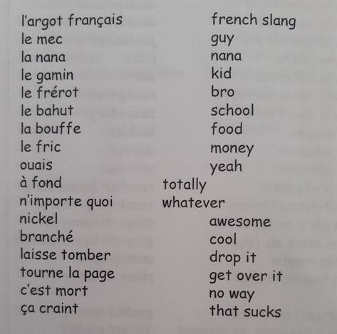 french slang French Slang Phrases, Slang French, Cute French Words, Gcse French, French Language Basics, French Slang, Useful French Phrases, French Basics, Slang Phrases