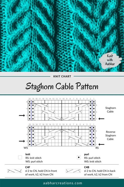 Knit Stitch Patterns Cables, Earwarmer Knitting Patterns, Cable Stitch Pattern, Cable Stitch Knit, Knitted Stuff, Cable Knitting Patterns, Knitting Stitches Tutorial, Creative Knitting, Knitting Tips