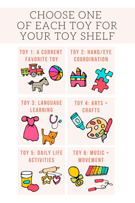 Want a Montessori playroom but aren’t sure where to begin? It all starts with choosing the suitable toys for your child’s playroom every week. I choose 6 toys and place them on the shelves. On most Sundays, I go through the playroom and rotate the toys, cleaning out extra toys that somehow found their way into the playroom. I also switch out toys that aren’t being played with. After a simple playroom toy rotation, there should only be 6-10 toys in the playroom. Weekly Toy Rotation, One Year Old Playroom Ideas, One Year Old Toy Rotation, Montessori Toy Categories, Playroom Toy Rotation, Montessori Playroom Organization, 12 Month Old Toy Rotation, Montessori Toy Rotation Categories, Fall Toy Rotation