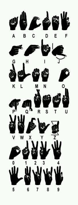 Bahasa Jepun, Sms Language, Sign Language Words, Alphabet Code, Sign Language Alphabet, Asl Signs, Hand Gestures, Learn Sign Language, Language Works