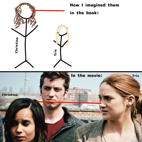 Divergent Jokes Funny, Divergent Bloopers, Divergent Fan Art, Divergent Faction, Divergent Book Series, Divergent Funny Memes, Divergent Book, Divergent Factions, Divergent Movie