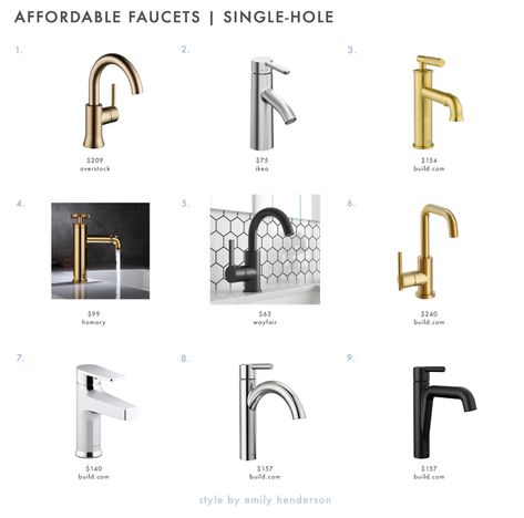 The Best Affordable Faucets For Your Bathroom Sink - Emily Henderson Bathroom Sink Faucets Modern, Wall Mount Bathroom Faucet, Round Sink, Modern Farmhouse Bathroom, Single Hole Bathroom Faucet, Emily Henderson, Chic Bathrooms, Single Hole Faucet, Bathroom Style