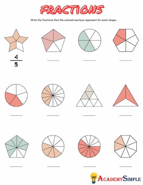 Expressions that show the equal parts of a whole and can be written as a/b are called fractions. While showing fractions, a fraction line is drawn in the middle, the numerator above the line and the denominator below it. The denominator shows how many equal parts a whole is divided into, and the or shows how many of these parts have been taken or scanned.  Whole: Objects that are not divided, fragmented, or removed are whole. For example, a whole apple is known as a whole. Likewise, a whole ... Whole Watermelon, Learning Fractions, Science Electricity, Math Expressions, Above The Line, Teaching Fractions, Fractions Decimals, Grammar And Punctuation, Fractions Worksheets