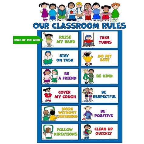 Educational Posters: Fostering Creativity in Young Minds Rules Bulletin Board, Kindergarten Classroom Rules, Classroom Colors, Preschool Classroom Rules, Classroom Norms, Preschool Rules, Rules Poster, Classroom Rules Poster, Classroom Charts