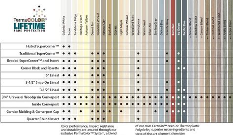 VinylCarpentryAccColorPalette_CT Aluminum Siding Colors, Mastic Siding, Certainteed Vinyl Siding, Certainteed Siding, Siding Colors For Houses, Vinyl Siding Colors, Blue Siding, Barn Remodel, Fiber Cement Siding