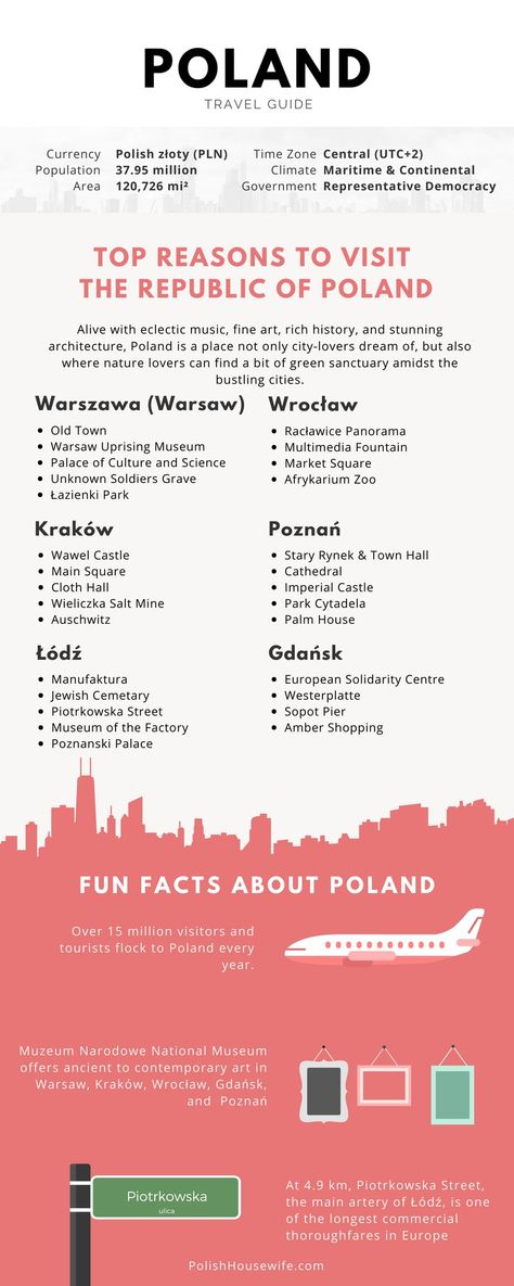 Poland Facts, Poland Language, Poland Vacation, Learn Polish, Polish Heritage, Travel Phrases, Polish Words, World Thinking Day, Polish Language