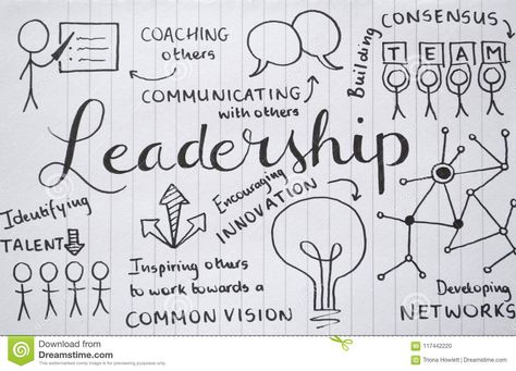 `LEADERSHIP` sketch notes hand-lettered on notepaper. Hand-lettered sketch notes #Sponsored , #sketch, #notes, #Hand, #notepaper, #LEADERSHIP Leadership Drawing, Leadership Notebook, Selfless Service, Leadership Models, Teamwork Skills, Leadership Books, Notepaper, Effective Leadership, Black And White Landscape